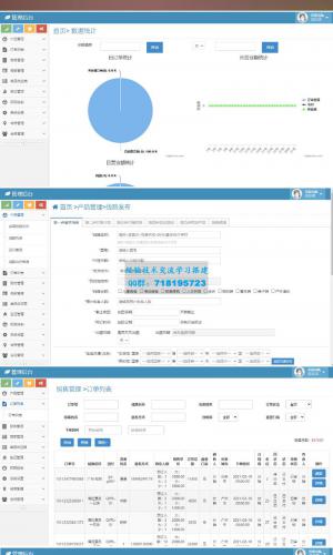 旅游智能CRM系统源码 旅游公司管理游客系统 Thinkphp3.2.2+bootstrap内核