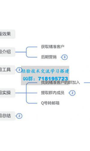 QQ 群成员导出玩法拆解，用邮箱营销，效率高，不封号