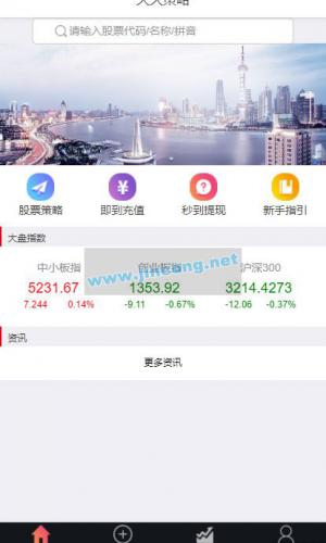 明日策略配资网站源码 完美运营版+自适应手机端+封装APP Thinkphp内核