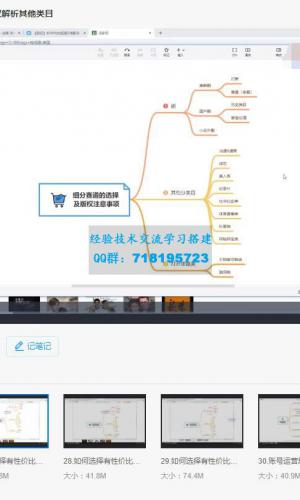 精细化影视解说全盘课程