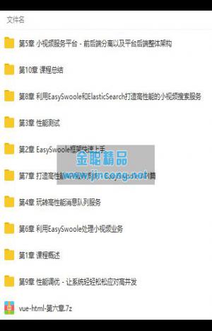 EasySwoole+ElasticSearch开发高性能高并发小视频服务系统实战课程视频教程