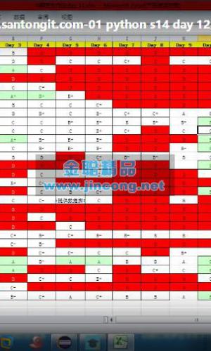 老男孩Python完美实战4期视频教程 28周Python视频教程